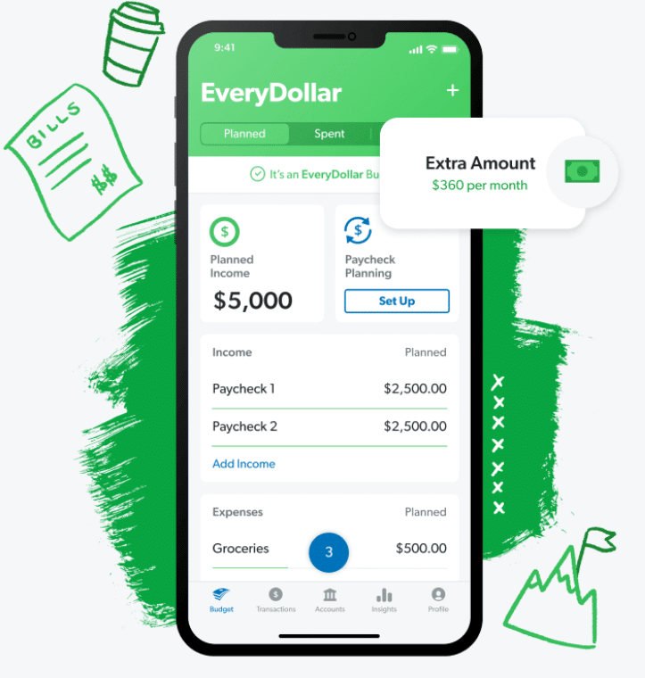 EveryDollar Budget App Review 2024 – Does Dave Ramsey Do It Right?
