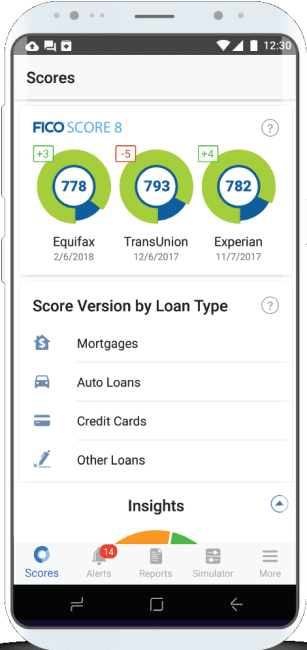 myFICO Review 2023 – The King of Credit Scores