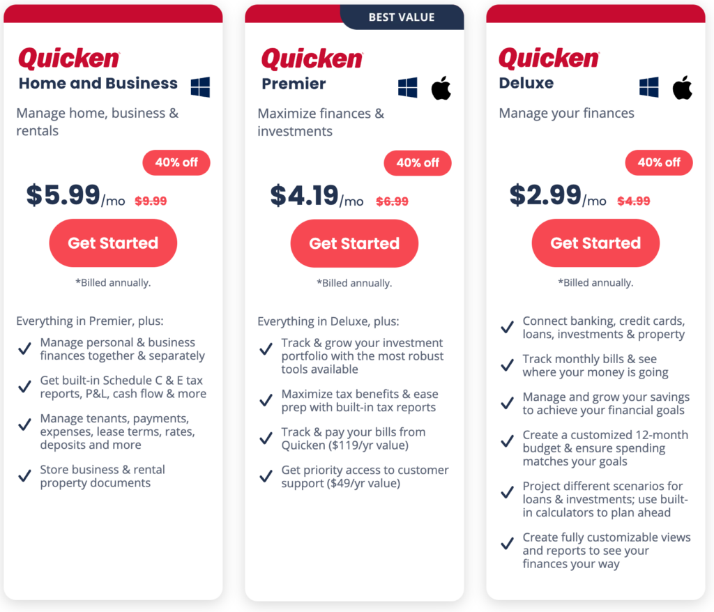 Quicken Versions and Pricing