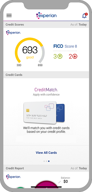 Experian Review – Credit Monitoring, Reporting, and Identity Theft Protection