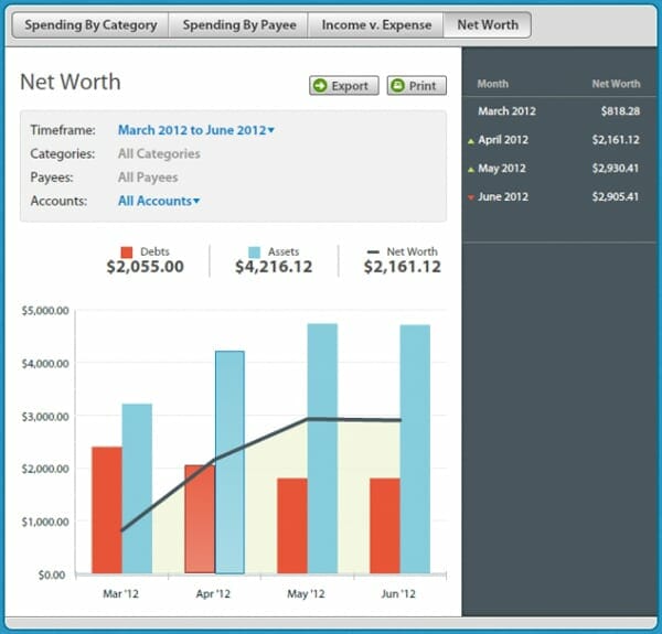 3 Tools to Track Your Net Worth