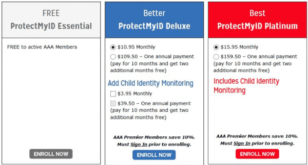 ProjectMyID by AAA plans
