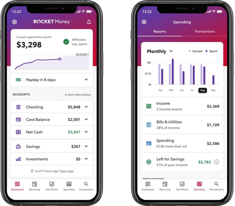 Rocket Money Review 2024 – The Best All-Around Budget App